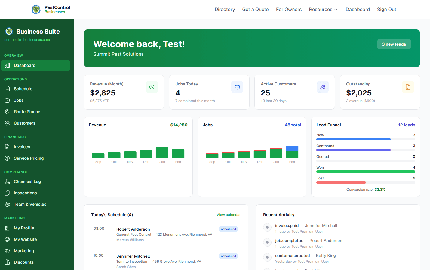 PestControlBusinesses.com business tools dashboard