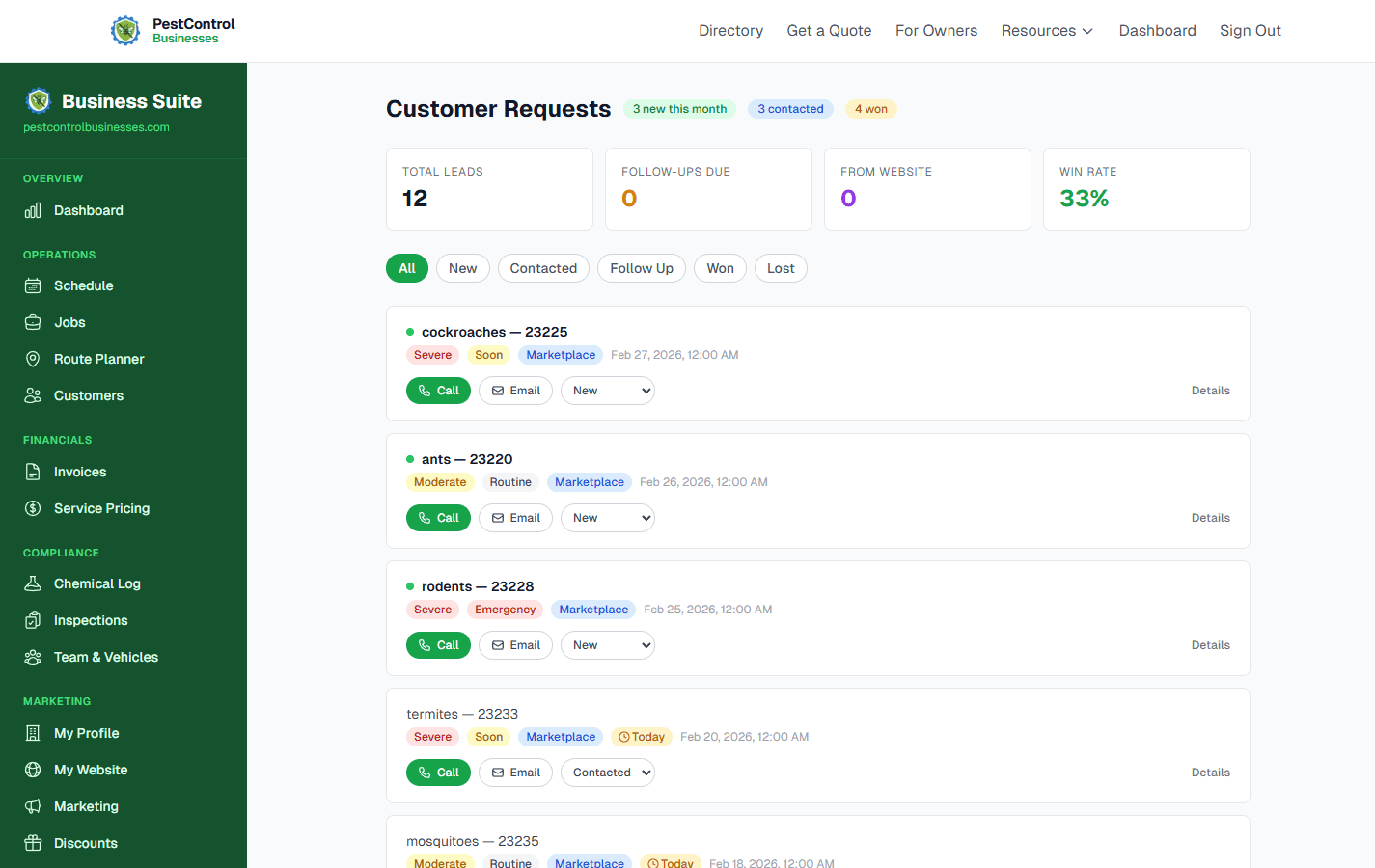 Lead management dashboard